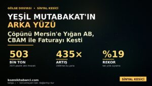 Yeşil Mutabakat'ın Arka Yüzü — AB'nin Türkiye'ye gönderdiği plastik atık 2025'te 503 bin tonla rekor kırdı. Sinyal Kesici dosya kapağı.